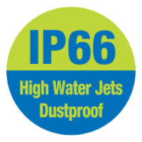 IP66